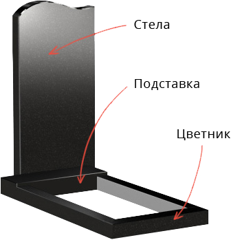 Памятники на могилу в г. Строитель